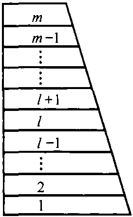 9.8.3 導(dǎo)條損耗分布計(jì)算